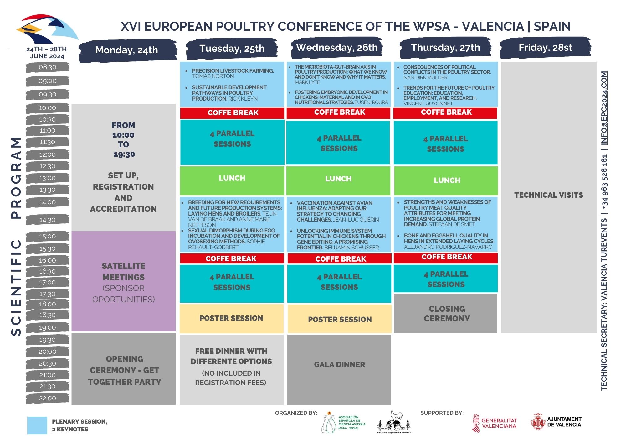 Scientific Program XVI European Poultry Conference 2024. Valencia